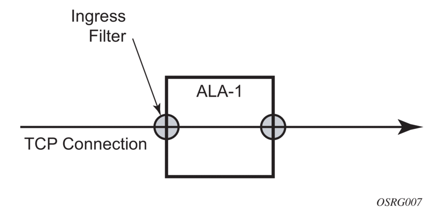 4.4. Configuring filter policies with CLI