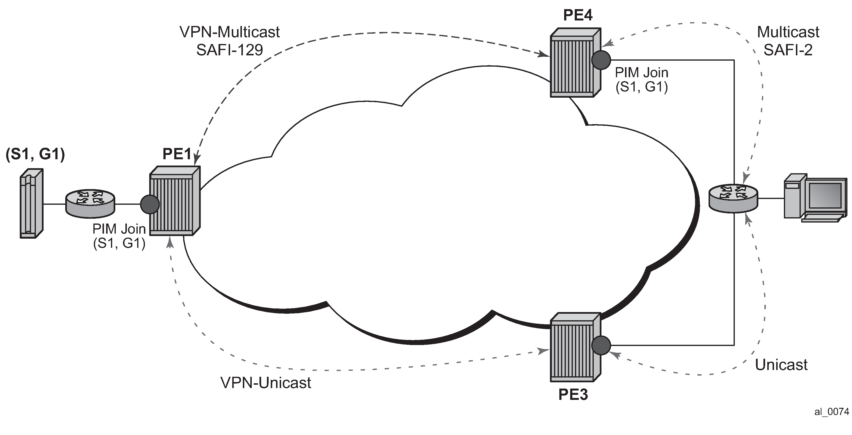 Steam не работает через vpn фото 65